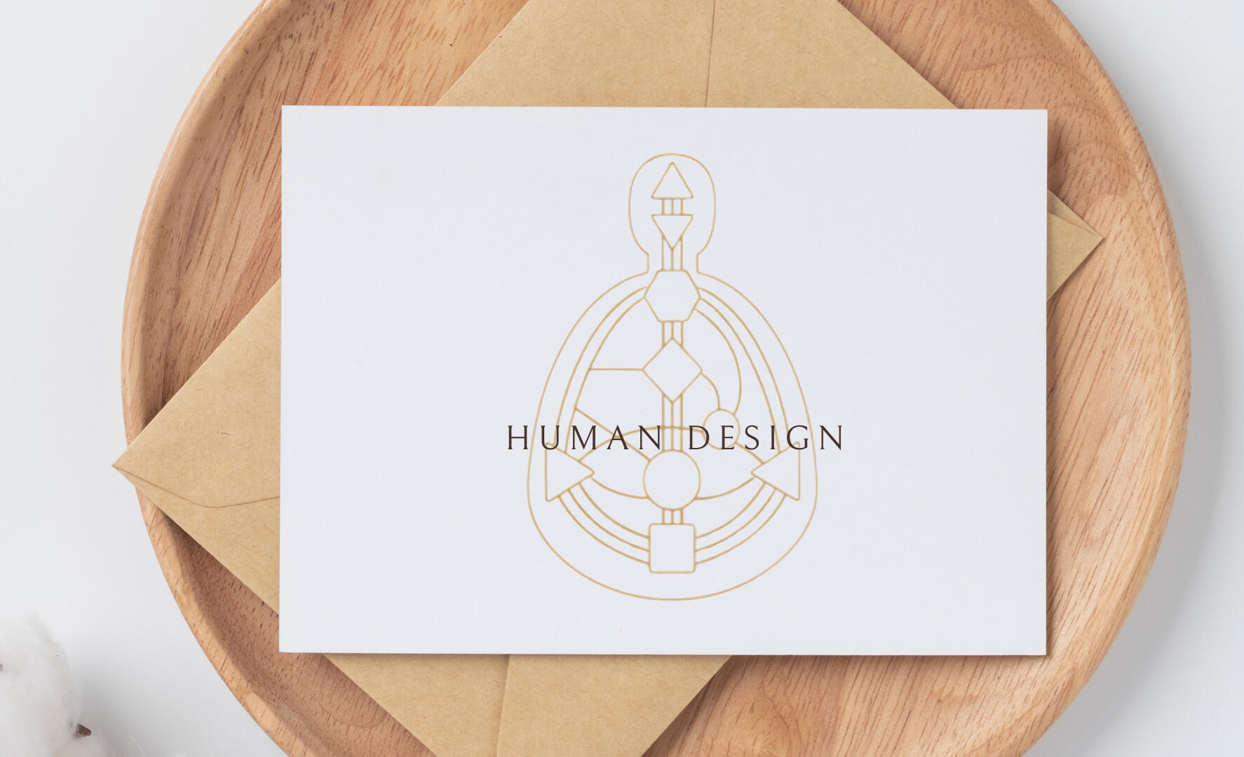Humandesign Humandesign