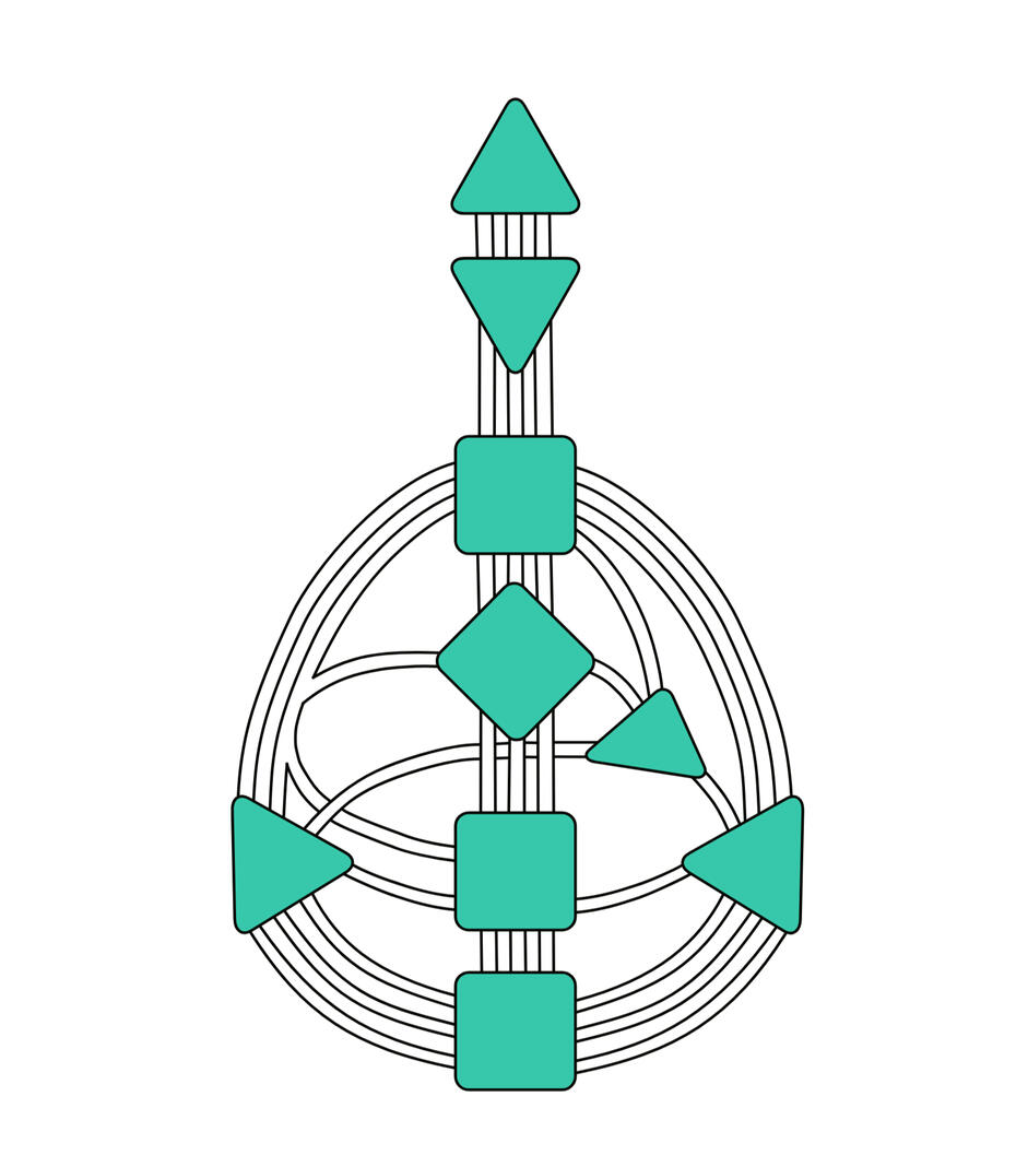 Humandesign Humandesign